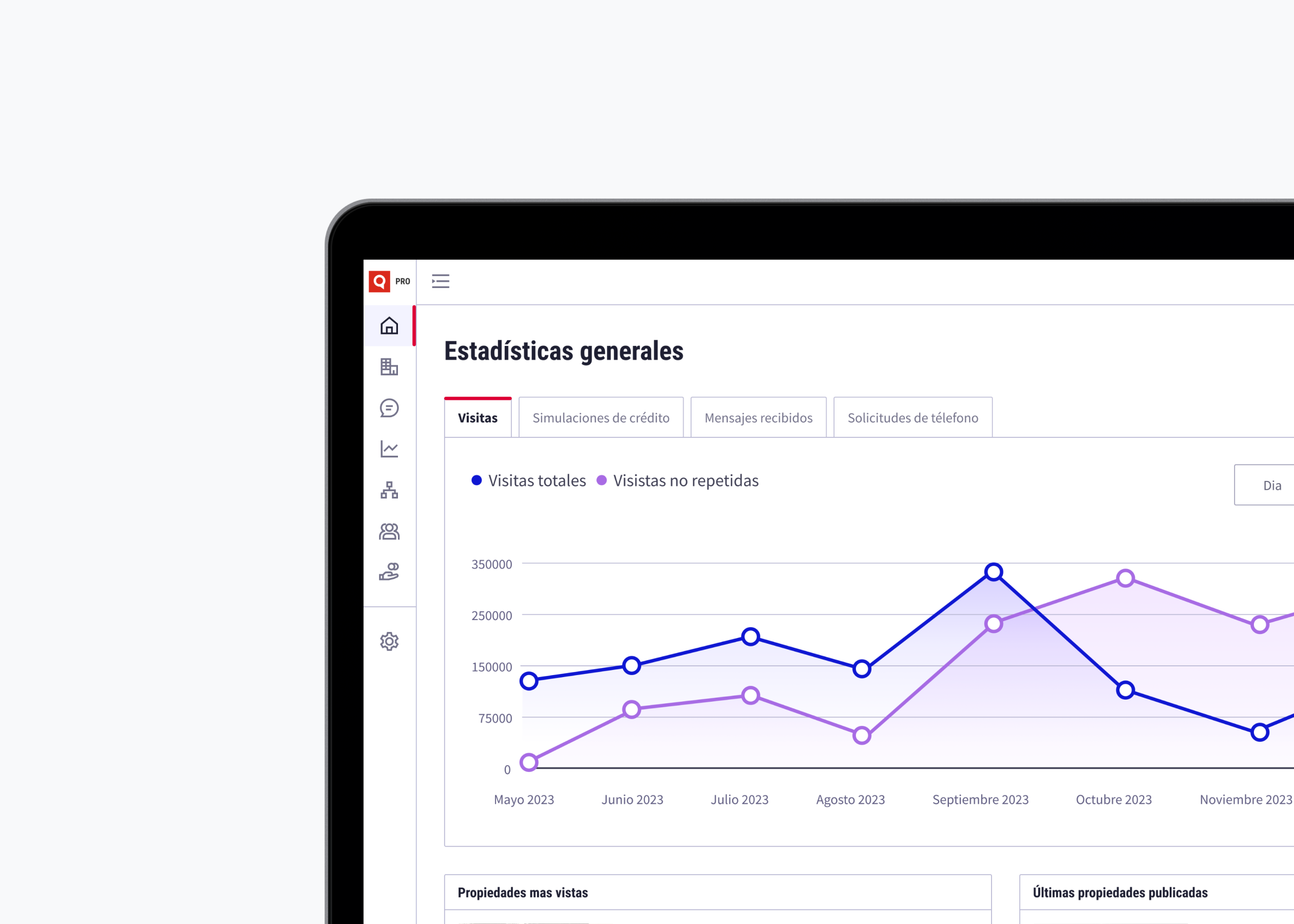 Goplaceit Pro, rediseño UI